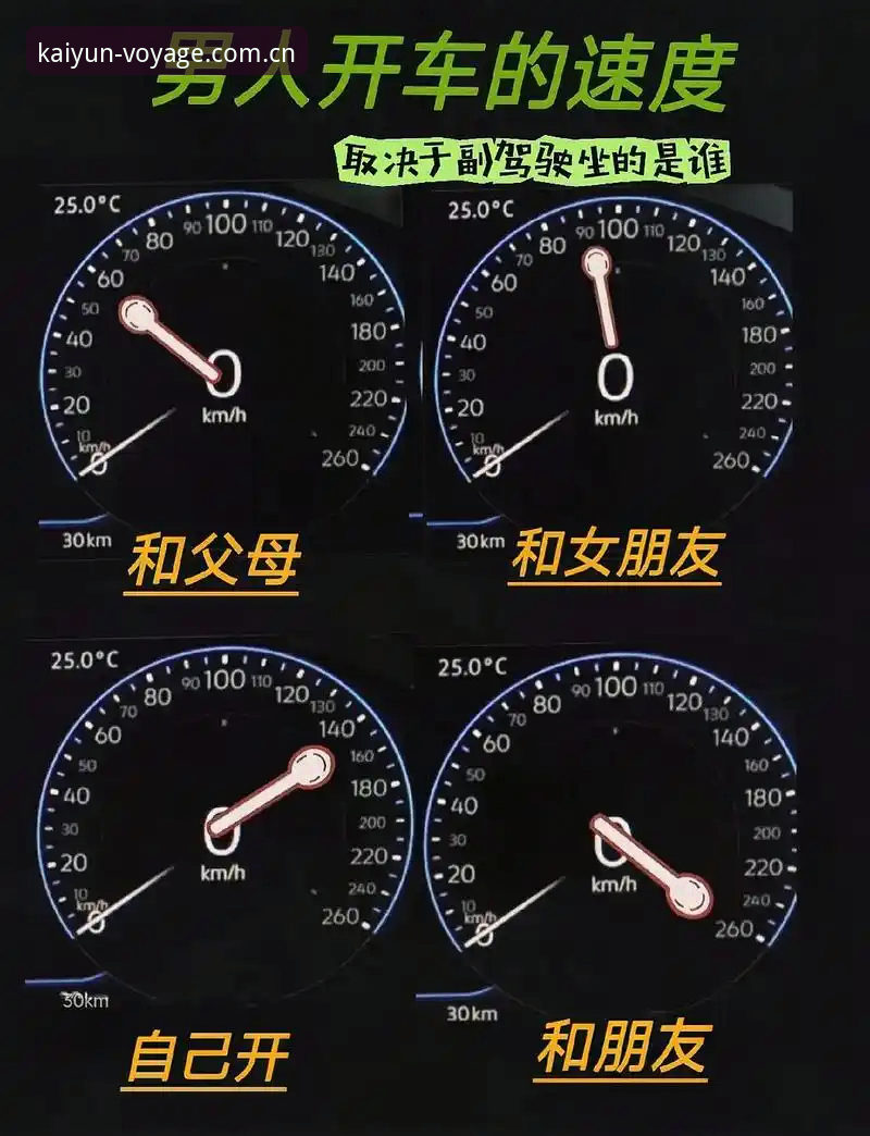 J1速度榜上的35km/h俱乐部，与开云启航版数据同步的准实时体验差异有多大？