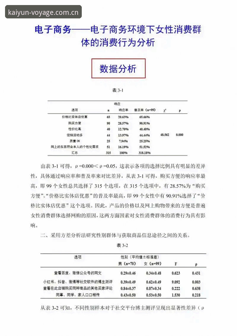 数据这东西，有时候比现场观感更能说明问题。中国U19这次在土伦杯的四场比赛打完，2胜2负，进2球丢7球，净胜球是-5。单看这个数据，你很难说这是一次成功的西征。但你要是把时间轴拉长，看看这支队伍过去七年的参赛历史、组建以来的热身赛数量、以及这次以小打大的年龄差，你又会觉得，这两个胜场的数据背后，藏着一些值得掰扯清楚的东西。